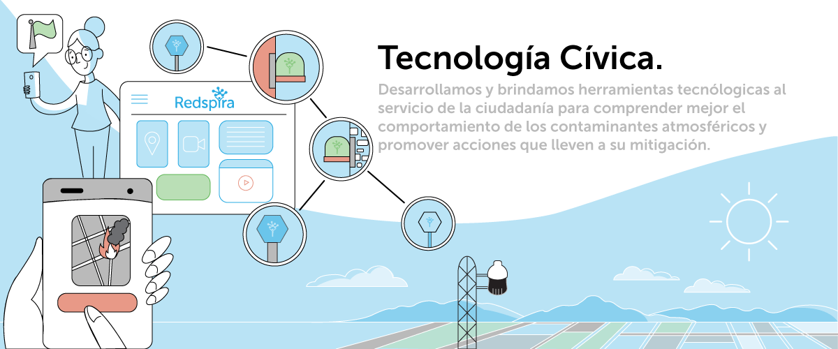 Redspira - Red colaborativa de monitoreo de calidad del aire